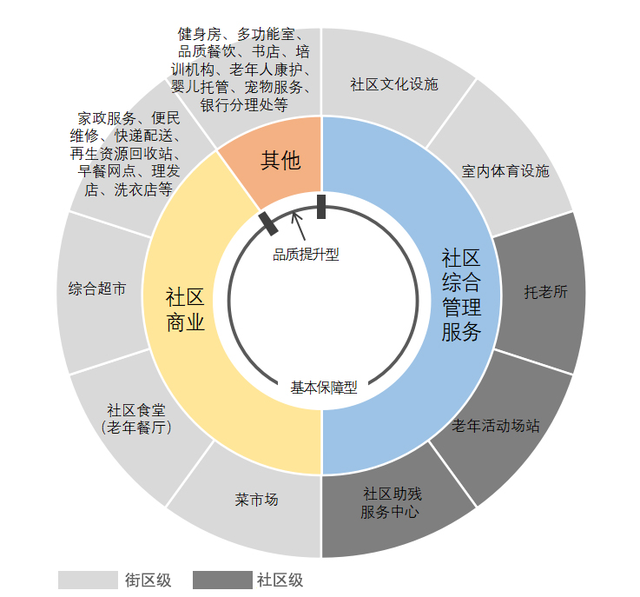 图片来源于网络